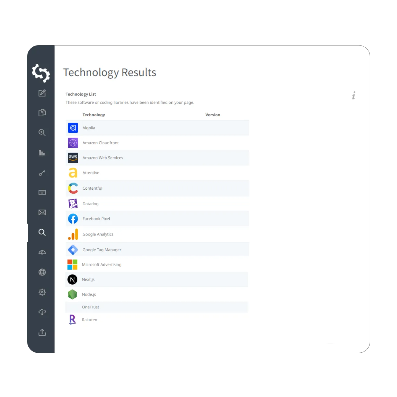 Pile technologique du site